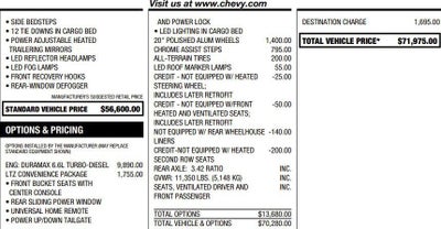 2022 Chevrolet Silverado 2500 HD LTZ