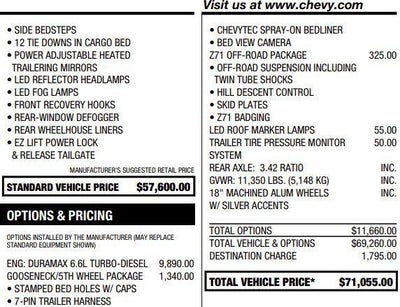 2022 Chevrolet Silverado 2500 HD LTZ