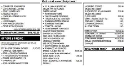 2024 Chevrolet Silverado 1500 RST