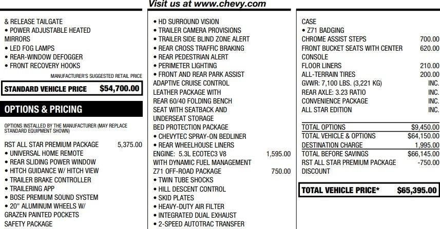 2024 Chevrolet Silverado 1500 RST