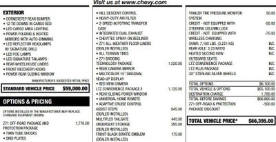 2023 Chevrolet Silverado 1500 LTZ