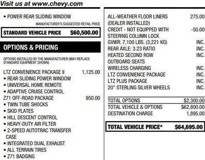 2023 Chevrolet Silverado 1500 LTZ