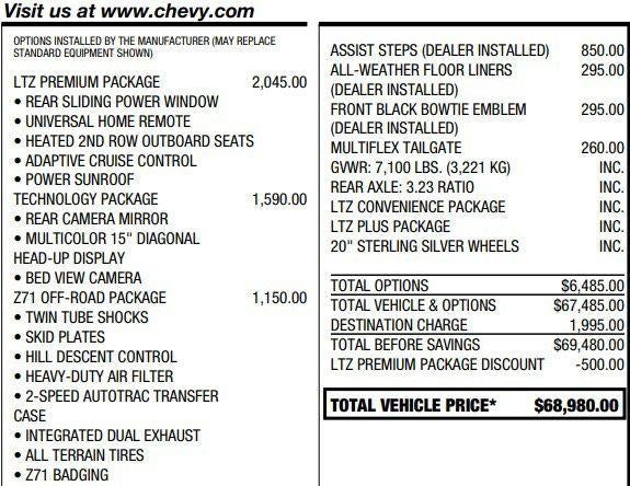 2025 Chevrolet Silverado 1500 LTZ