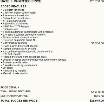 2017 Chevrolet Equinox LT