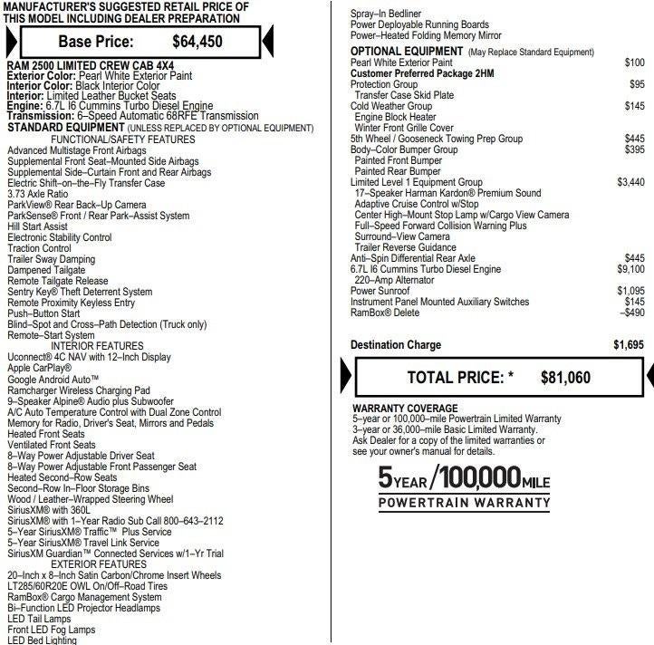 2019 RAM 2500 Limited