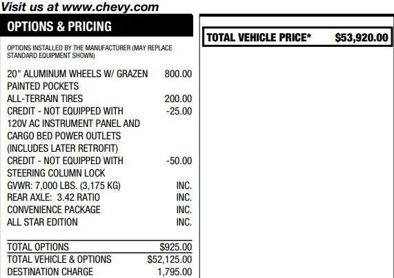 2023 Chevrolet Silverado 1500 LT (2FL)