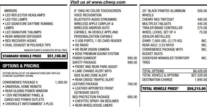 2021 Chevrolet Silverado 1500 LT Trail Boss