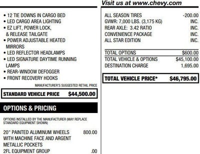 2021 Chevrolet Silverado 1500 LT All Star Edition