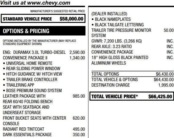 2024 Chevrolet Silverado 1500 LT Trail Boss