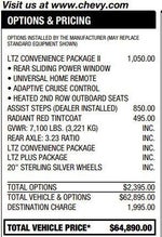 2024 Chevrolet Silverado 1500 LTZ