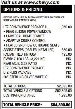 2024 Chevrolet Silverado 1500 LTZ