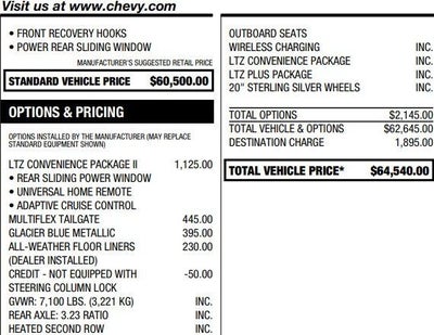 2023 Chevrolet Silverado 1500 LTZ