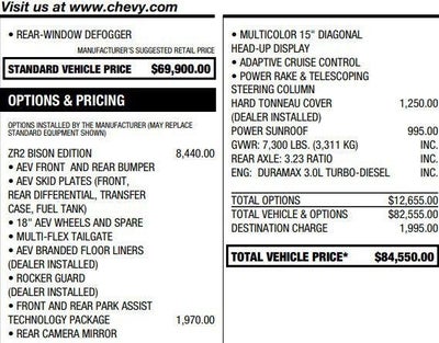 2024 Chevrolet Silverado 1500 ZR2