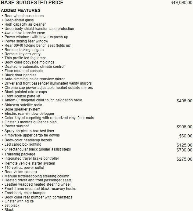 2017 Chevrolet Silverado 1500 LTZ