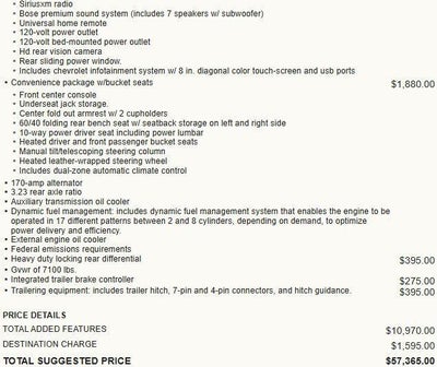 2020 Chevrolet Silverado 1500 RST