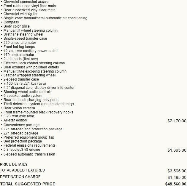 2019 Chevrolet Silverado 1500 RST