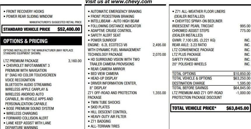 2021 Chevrolet Silverado 1500 LTZ