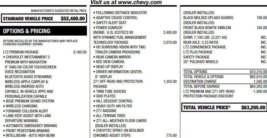 2021 Chevrolet Silverado 1500 LTZ