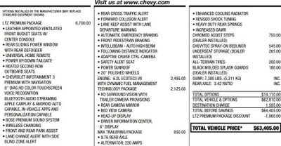 2020 Chevrolet Silverado 1500 LTZ