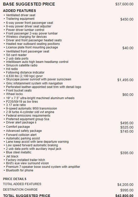 2018 GMC Terrain Denali