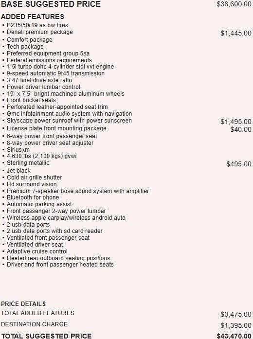 2024 GMC Terrain Denali