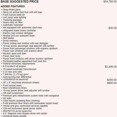 2021 GMC Sierra 1500 AT4