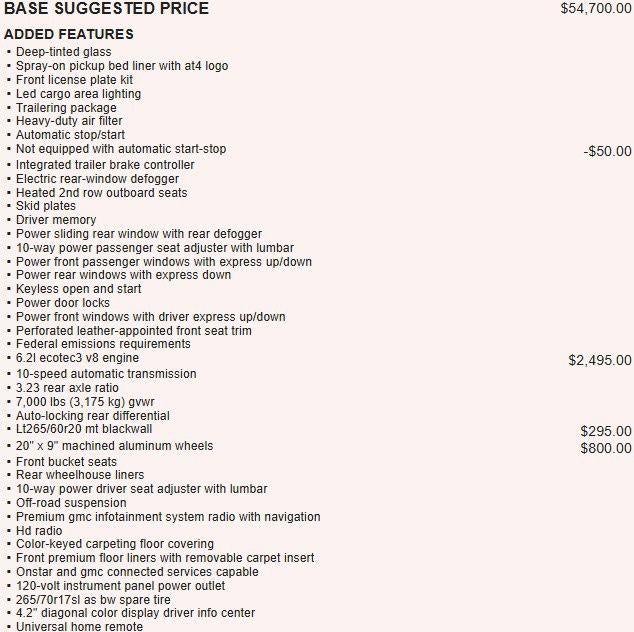 2021 GMC Sierra 1500 AT4