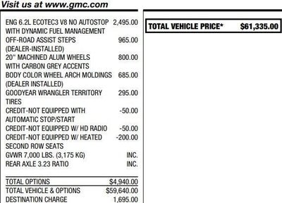 2021 GMC Sierra 1500 AT4