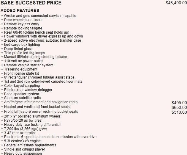 2018 GMC Sierra 1500 SLT