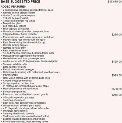 2016 GMC Sierra 1500 SLT