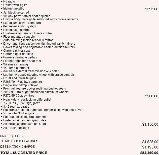 2016 GMC Sierra 1500 SLT