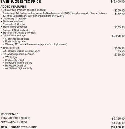 2018 GMC Sierra 1500 SLT