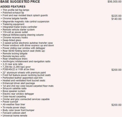 2018 GMC Sierra 1500 Denali