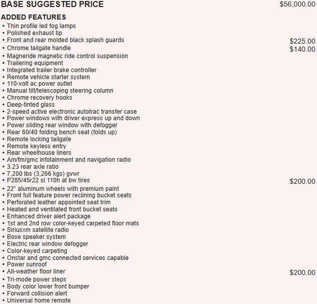 2018 GMC Sierra 1500 Denali