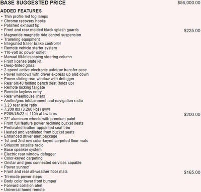 2018 GMC Sierra 1500 Denali