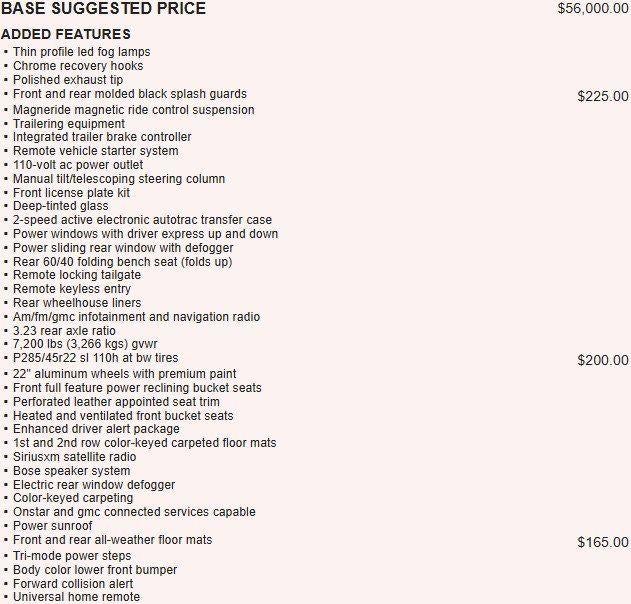 2018 GMC Sierra 1500 Denali