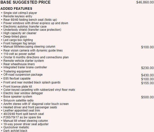 2015 GMC Sierra 1500 SLT