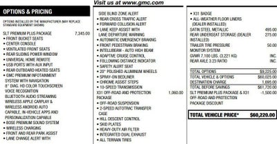 2021 GMC Sierra 1500 SLT