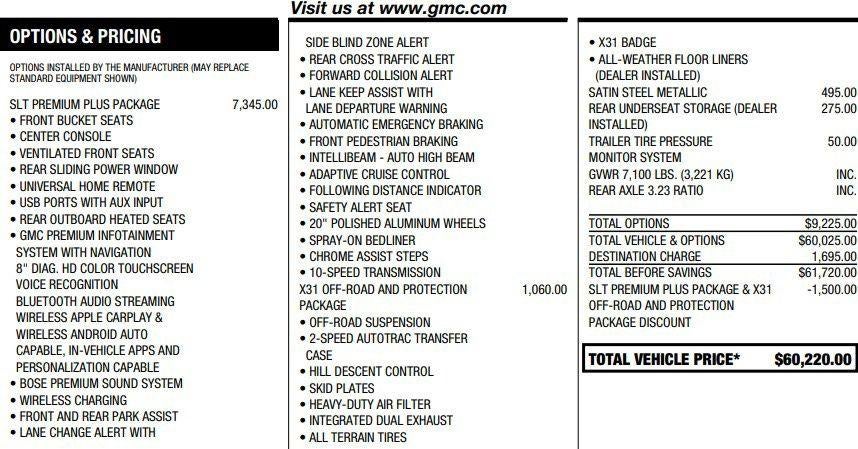 2021 GMC Sierra 1500 SLT