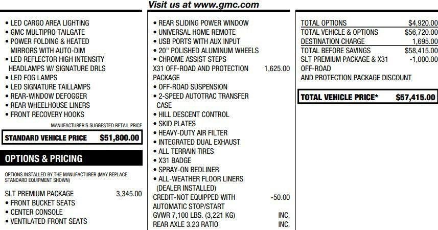 2022 GMC Sierra 1500 Limited SLT