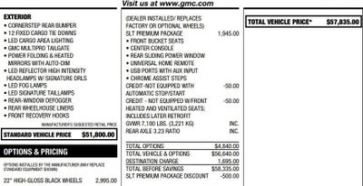 2022 GMC Sierra 1500 Limited SLT