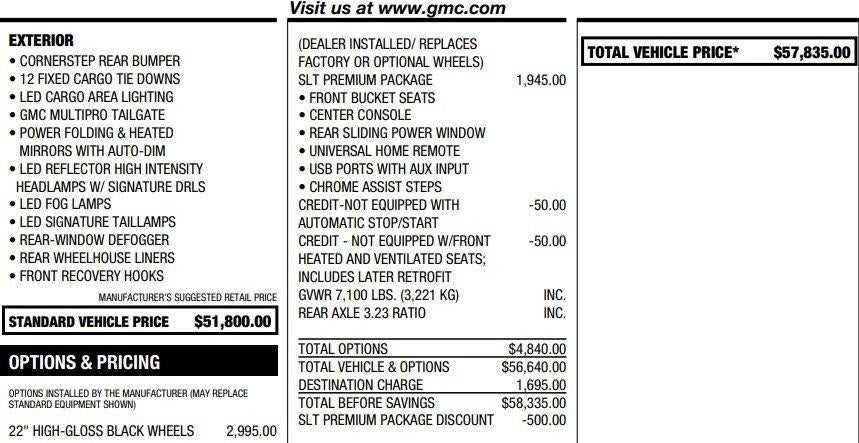 2022 GMC Sierra 1500 Limited SLT