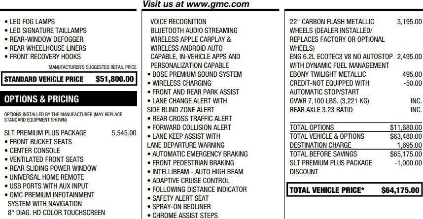 2022 GMC Sierra 1500 Limited SLT