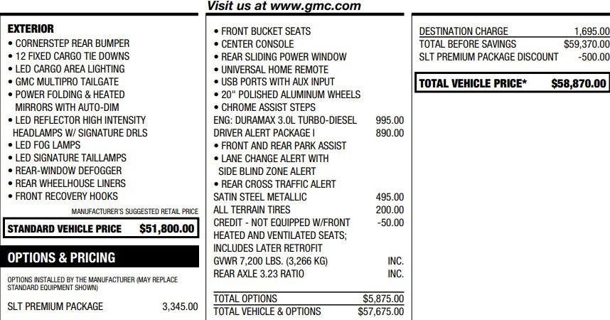 2022 GMC Sierra 1500 Limited SLT
