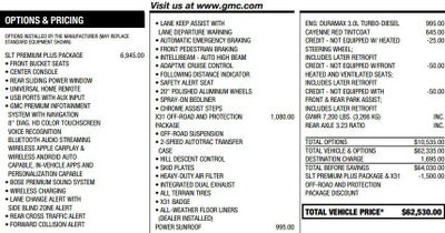 2022 GMC Sierra 1500 Limited SLT