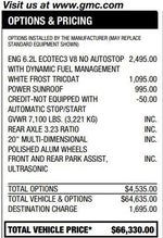 2022 GMC Sierra 1500 Limited Denali