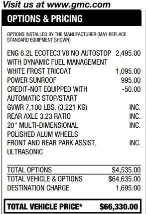 2022 GMC Sierra 1500 Limited Denali