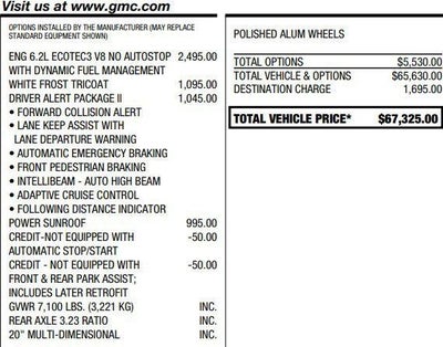 2022 GMC Sierra 1500 Limited Denali