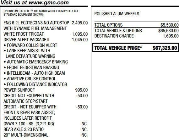 2022 GMC Sierra 1500 Limited Denali