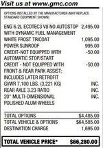 2022 GMC Sierra 1500 Limited Denali